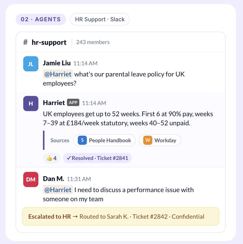 Slack issue resolution