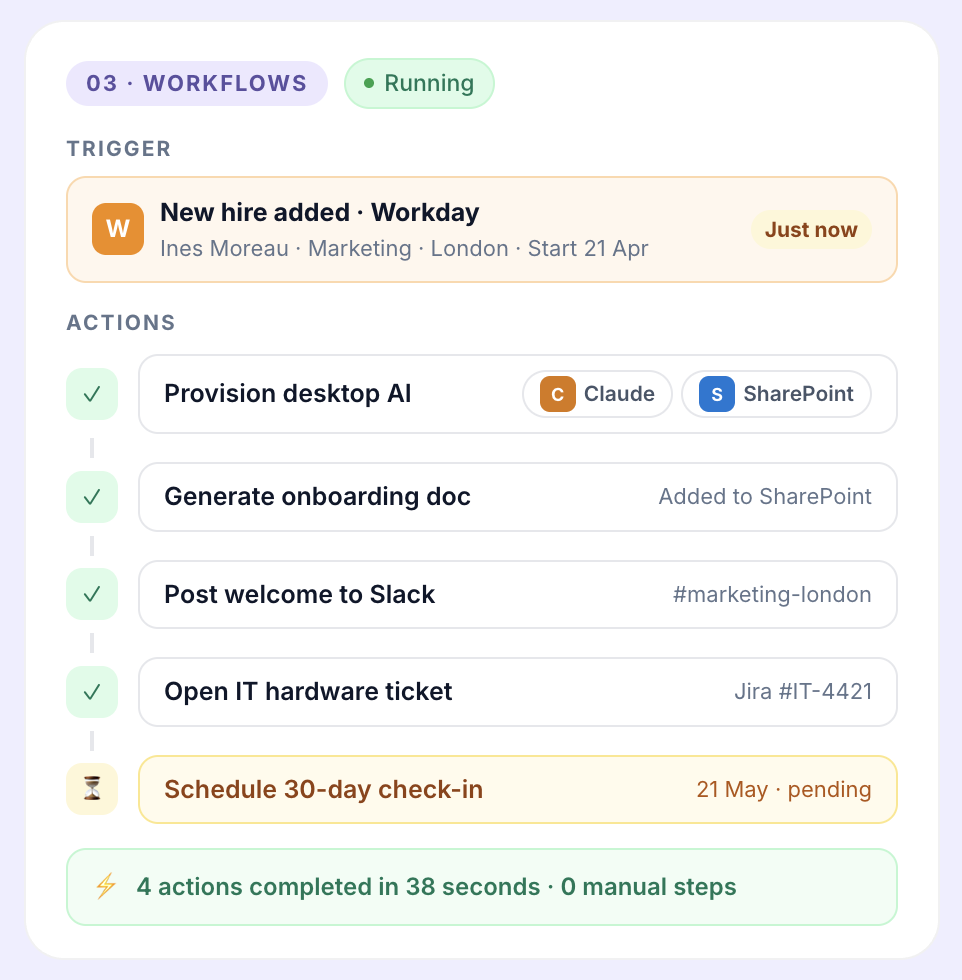 Workflows