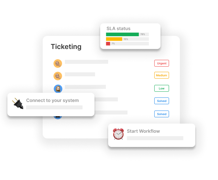 Ticketing Visual