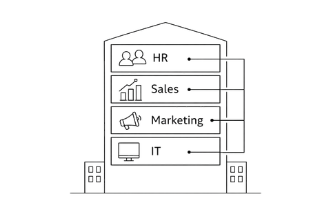 departments
