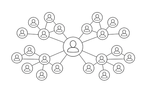 network